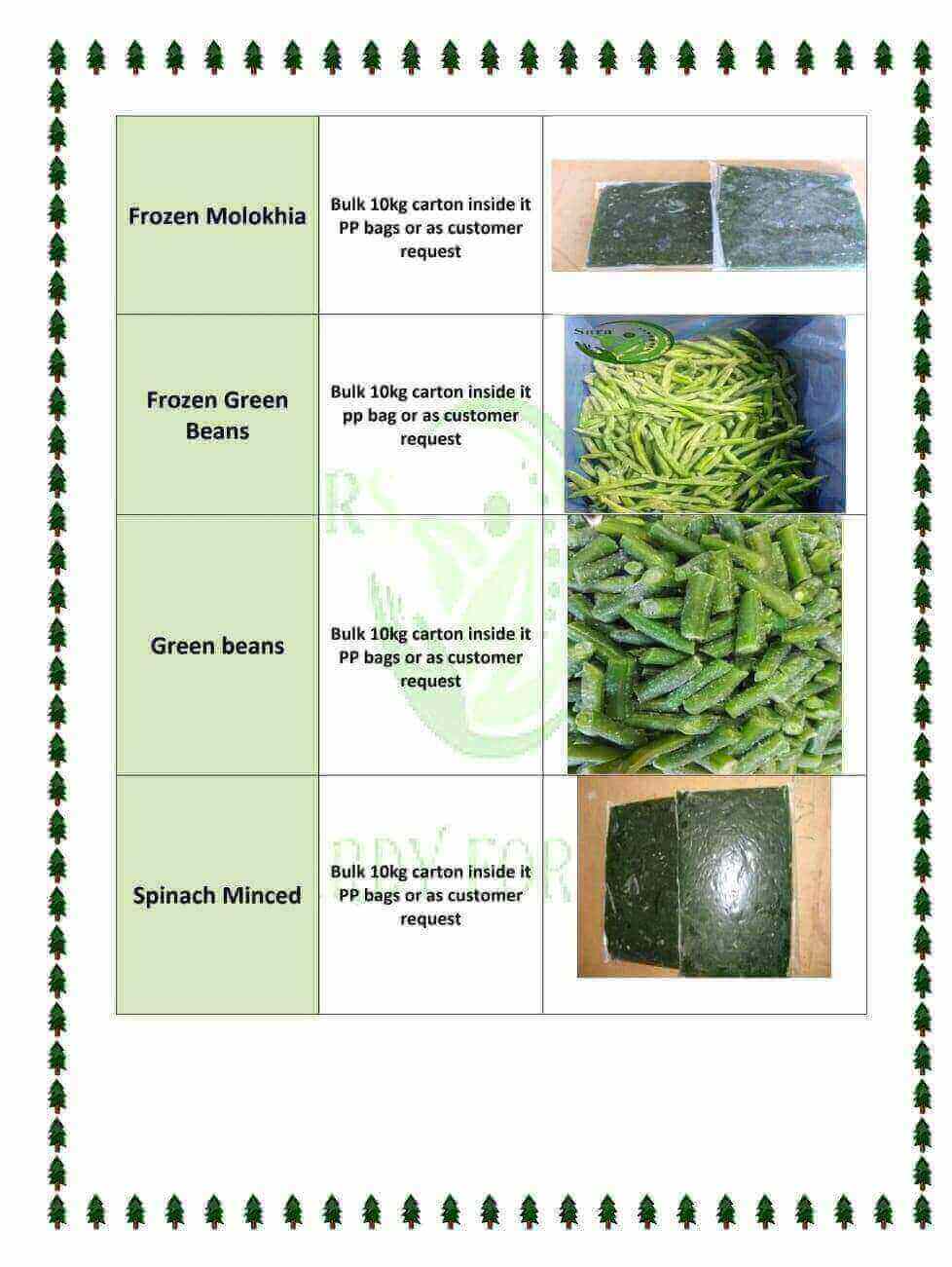 Frozen Vegetables List 3